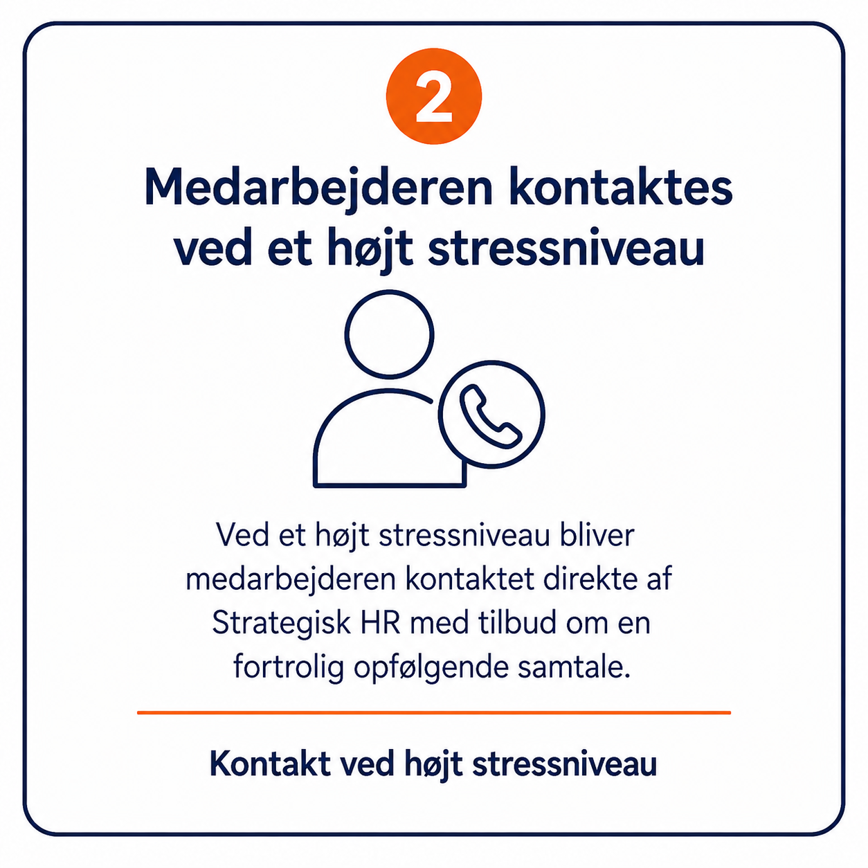 Strategisk fornyelse