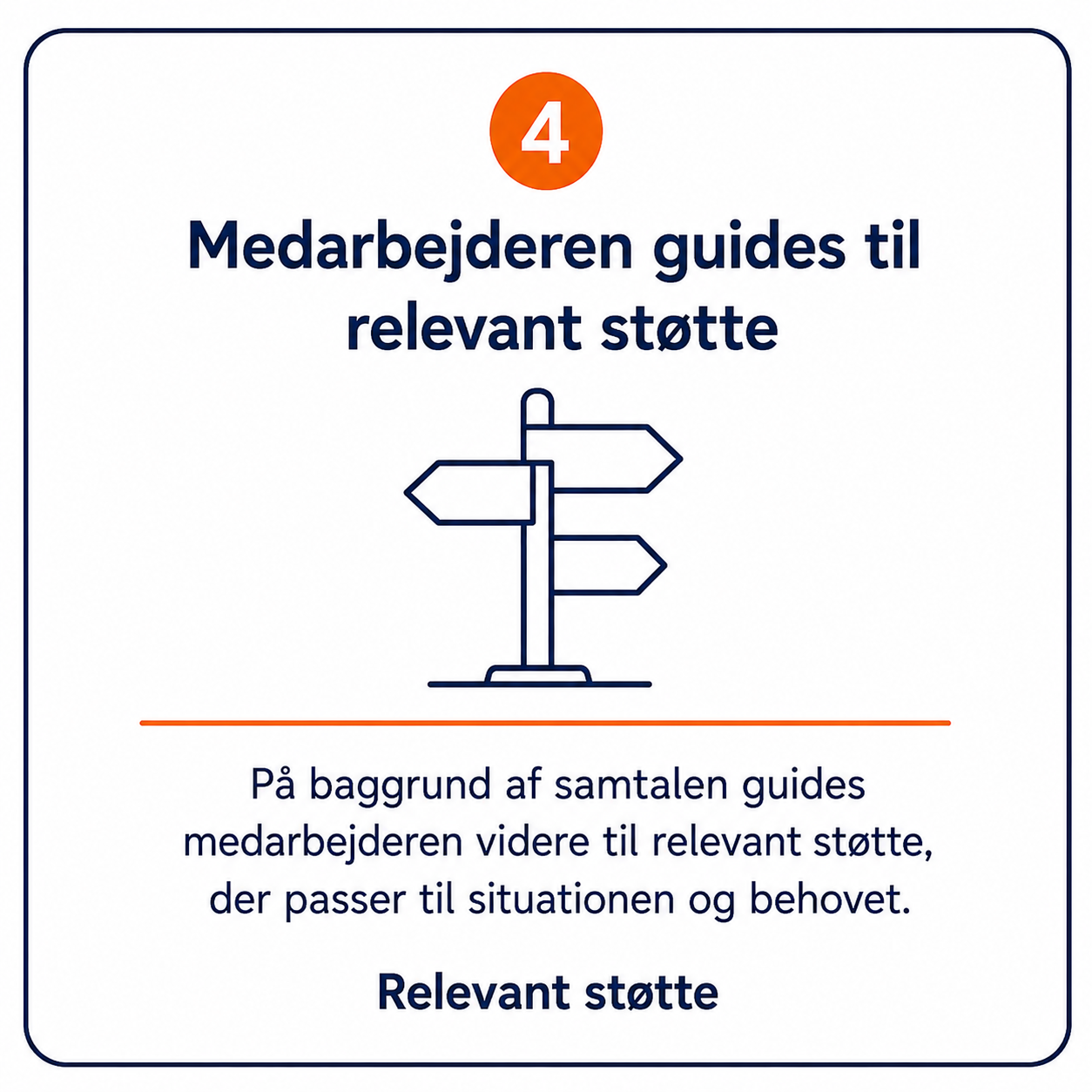 Beslutnings- og eksekveringskraft