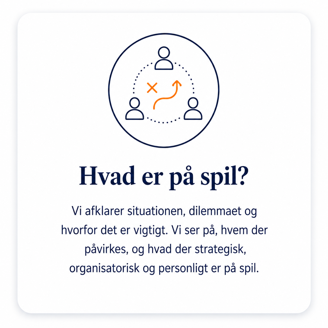 ledersparring - afklaring