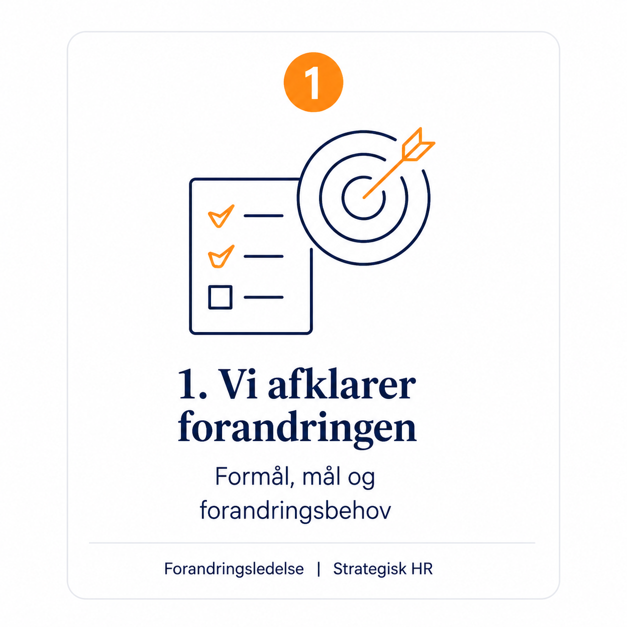 ledersparring - afklaring