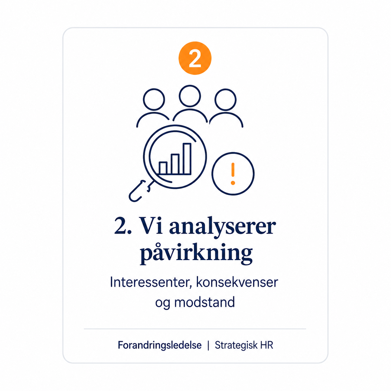 Strategisk fornyelse