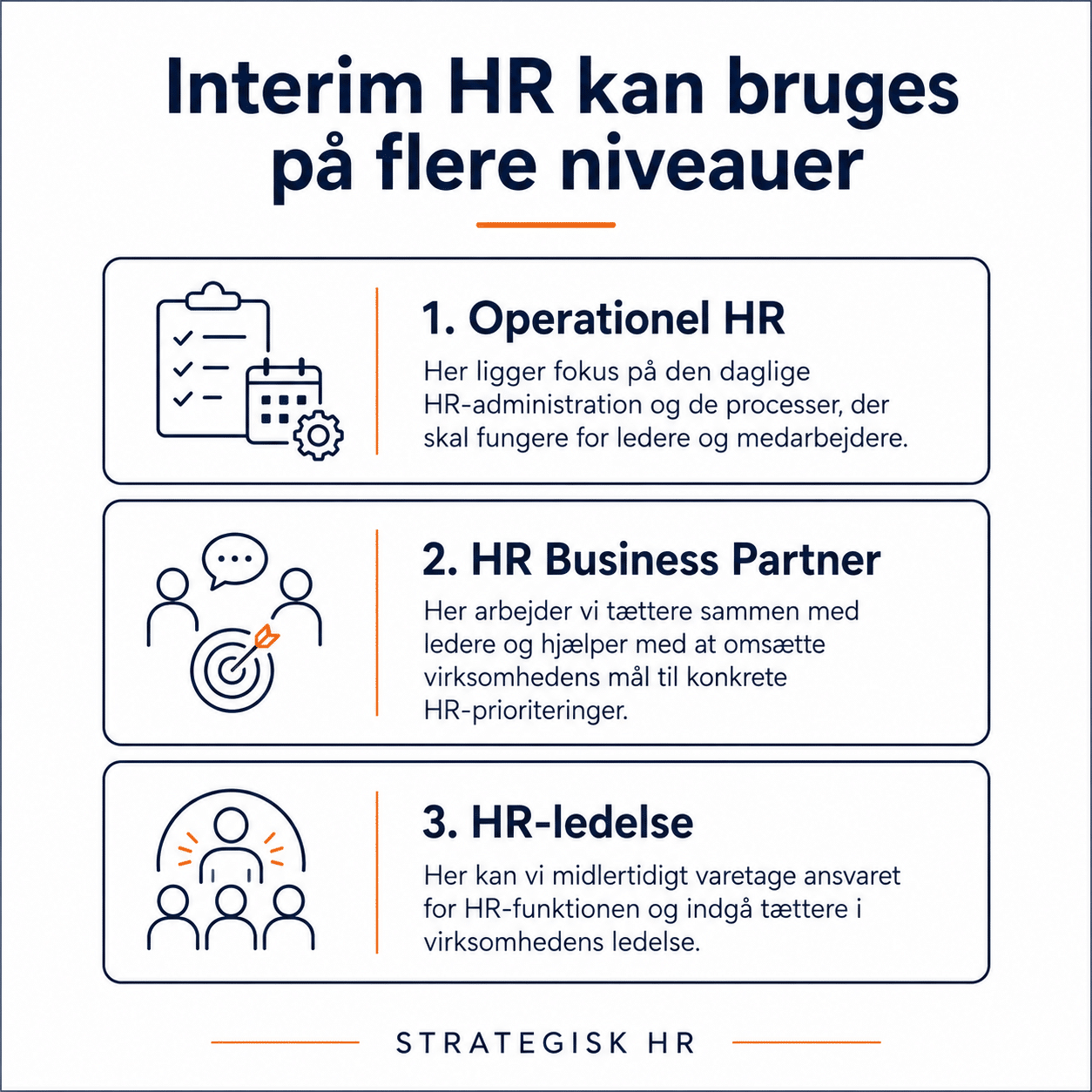 Interim HR