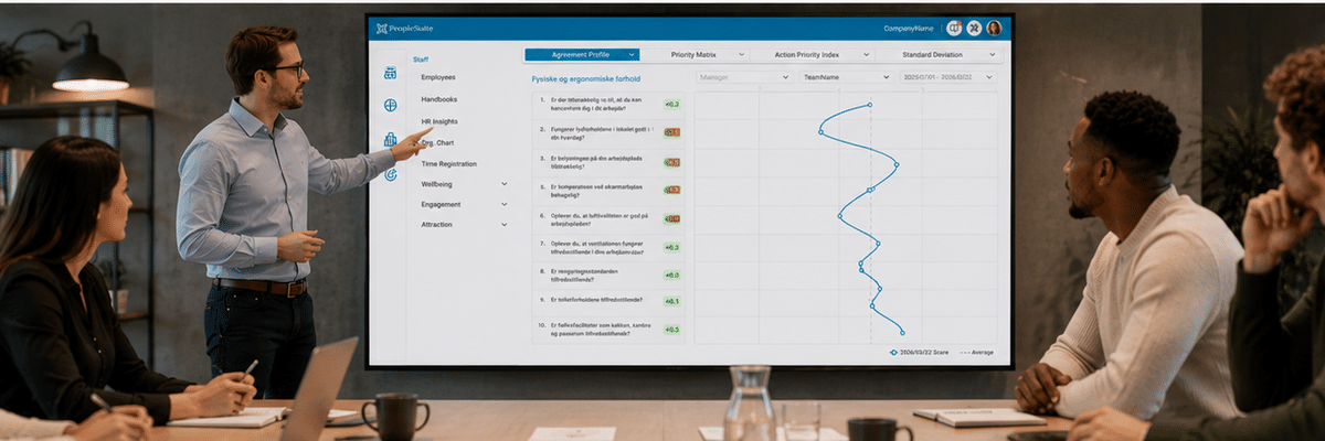 FAQ - HR begreber fra Strategisk HR