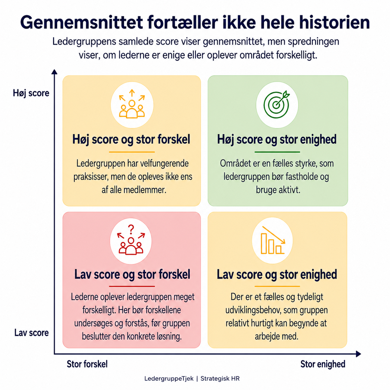 Teamtjek
