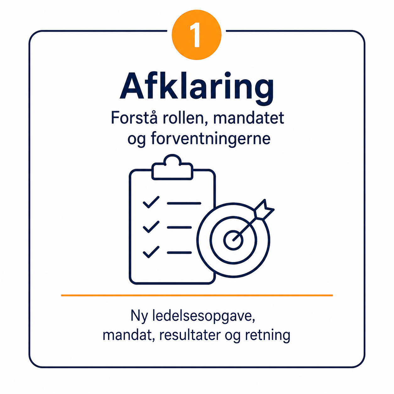 ledersparring - afklaring