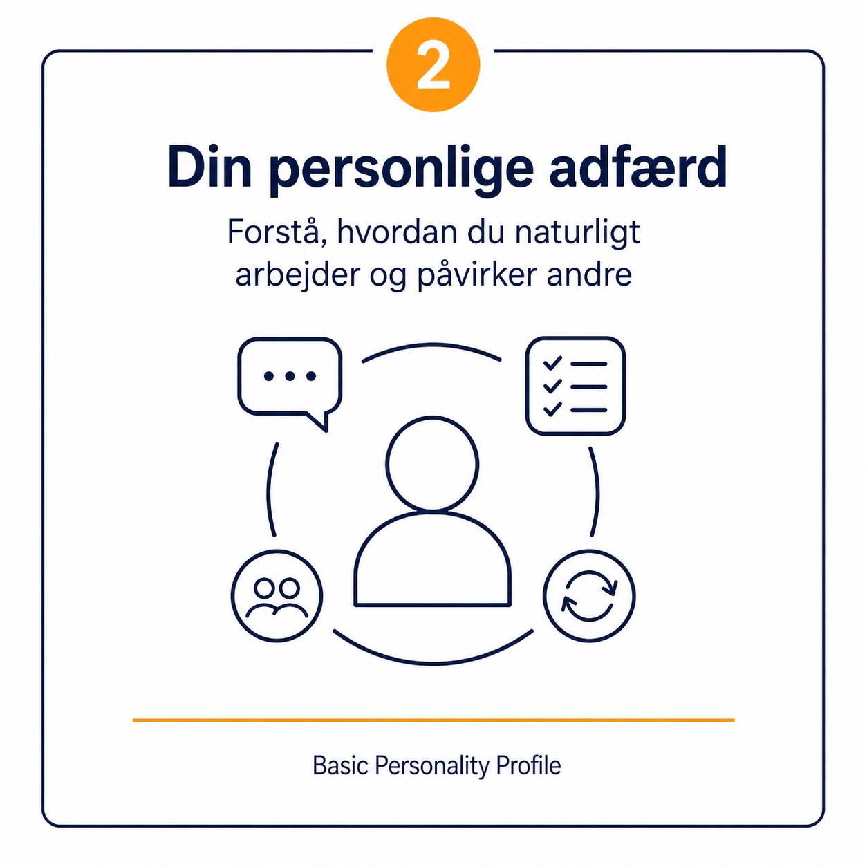 Strategisk fornyelse