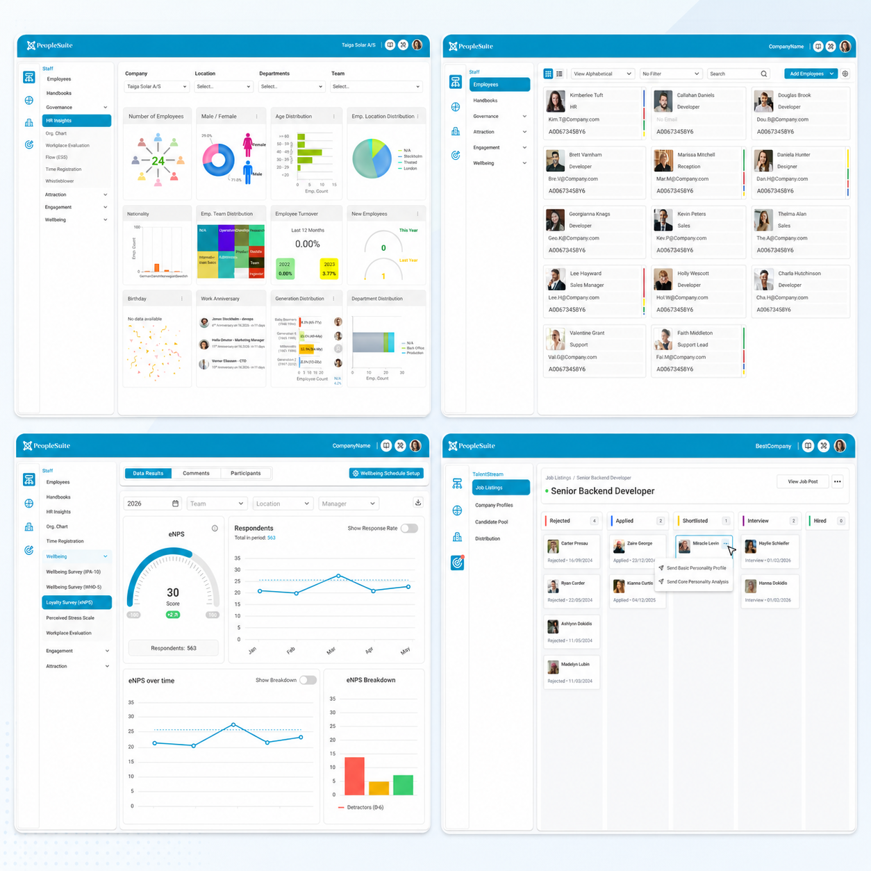 PeopleSuite Staff