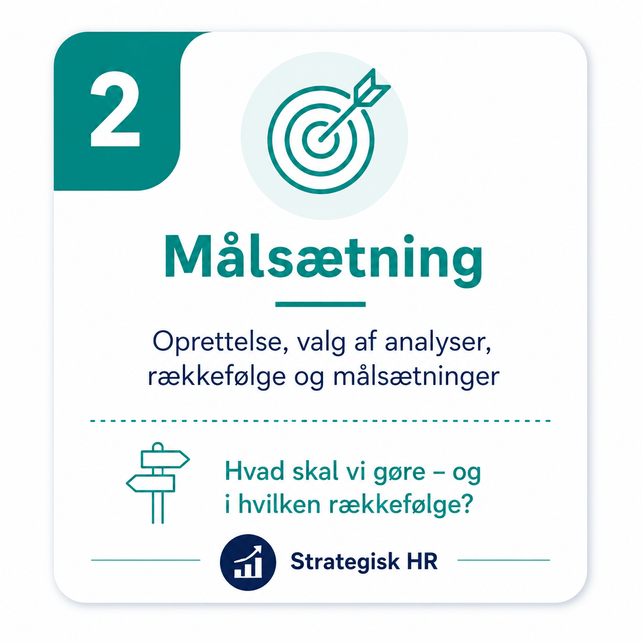 HR Kickstarter - målsætning