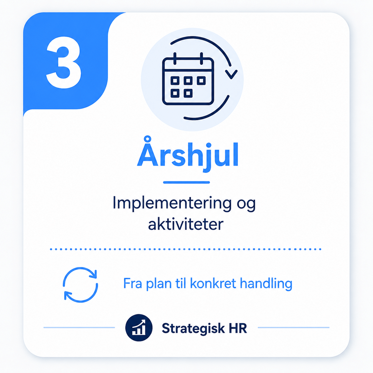 Kickstarter - Årshjul
