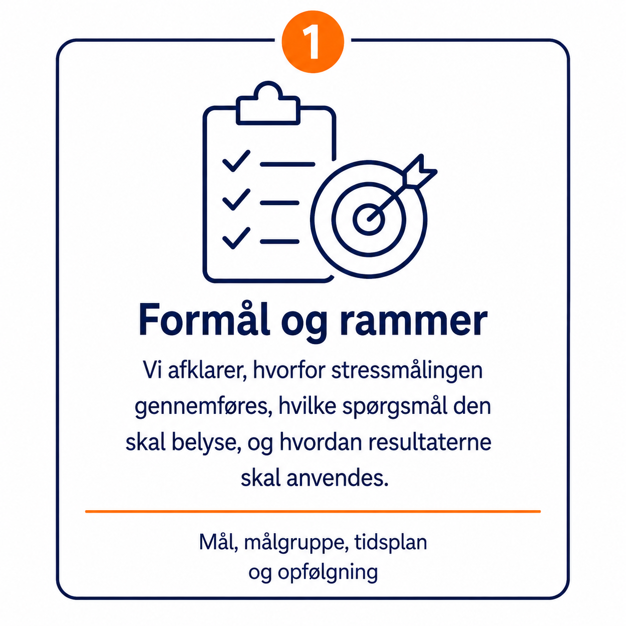 ledersparring - afklaring