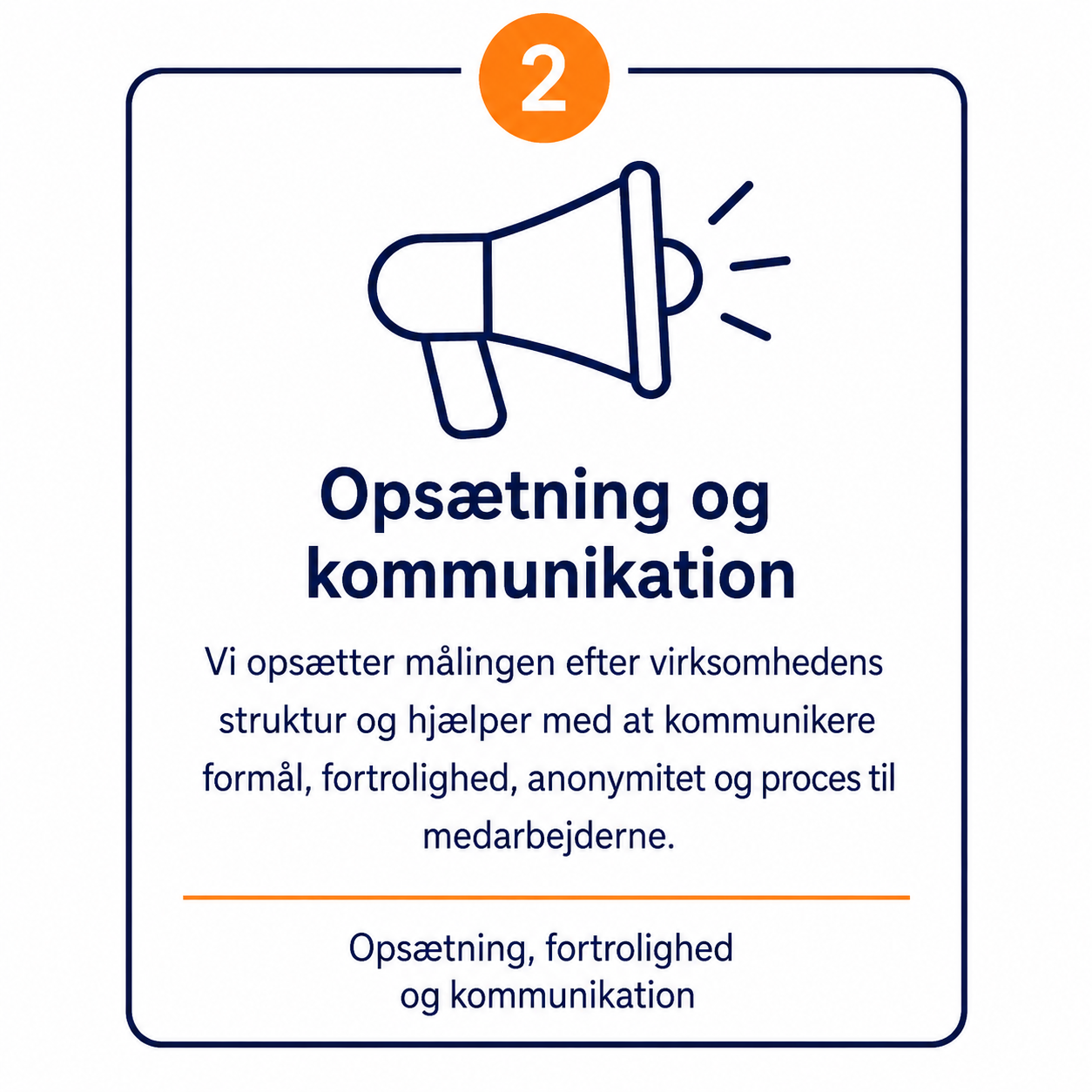 Strategisk fornyelse