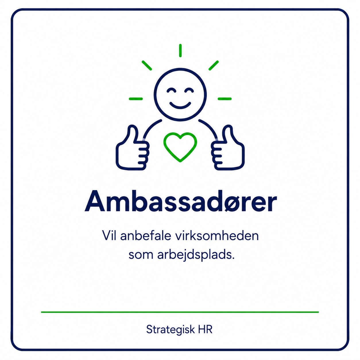 eNPS (Ambassadører)