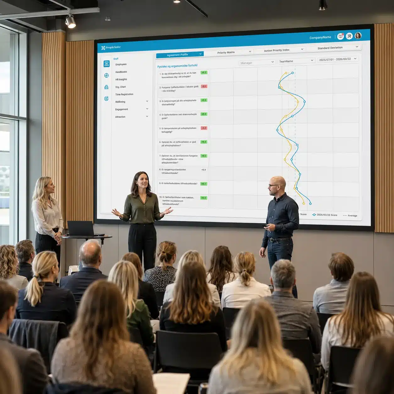 APV - Strategisk HR